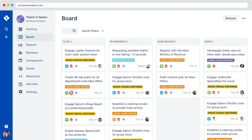 management visuel agile jira